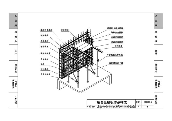 19g905-3:房屋建筑工程施工工艺图解——组拼式铝合金模板系列施工